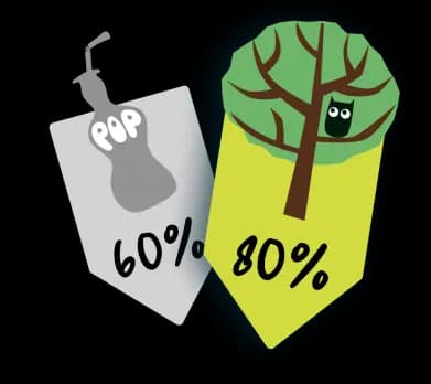 Scooby-Doo challenge helps plant trees or stop ocean plastic