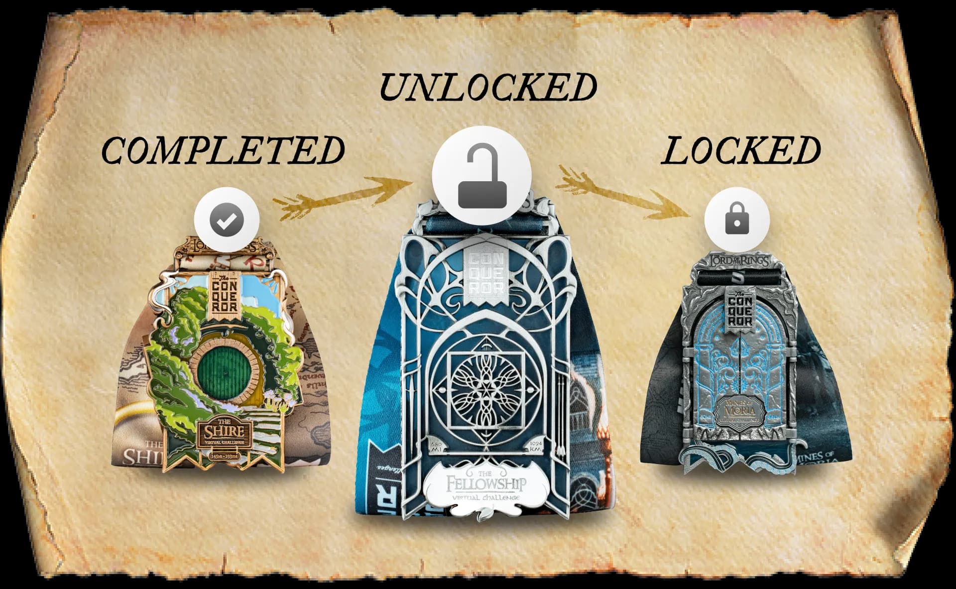 Unlock the entire series
