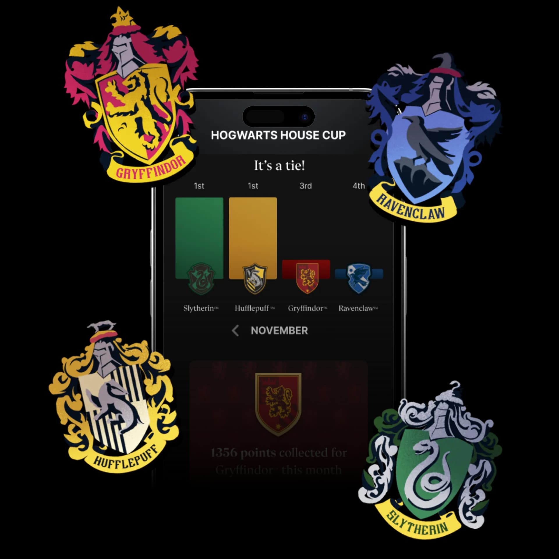 Win the House Cup!
