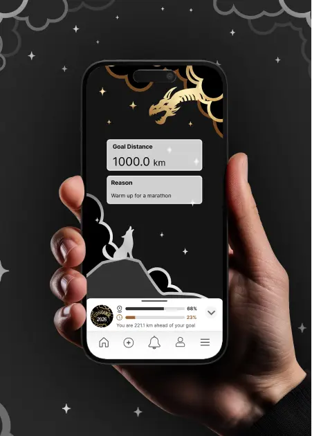 Set your goal for the year