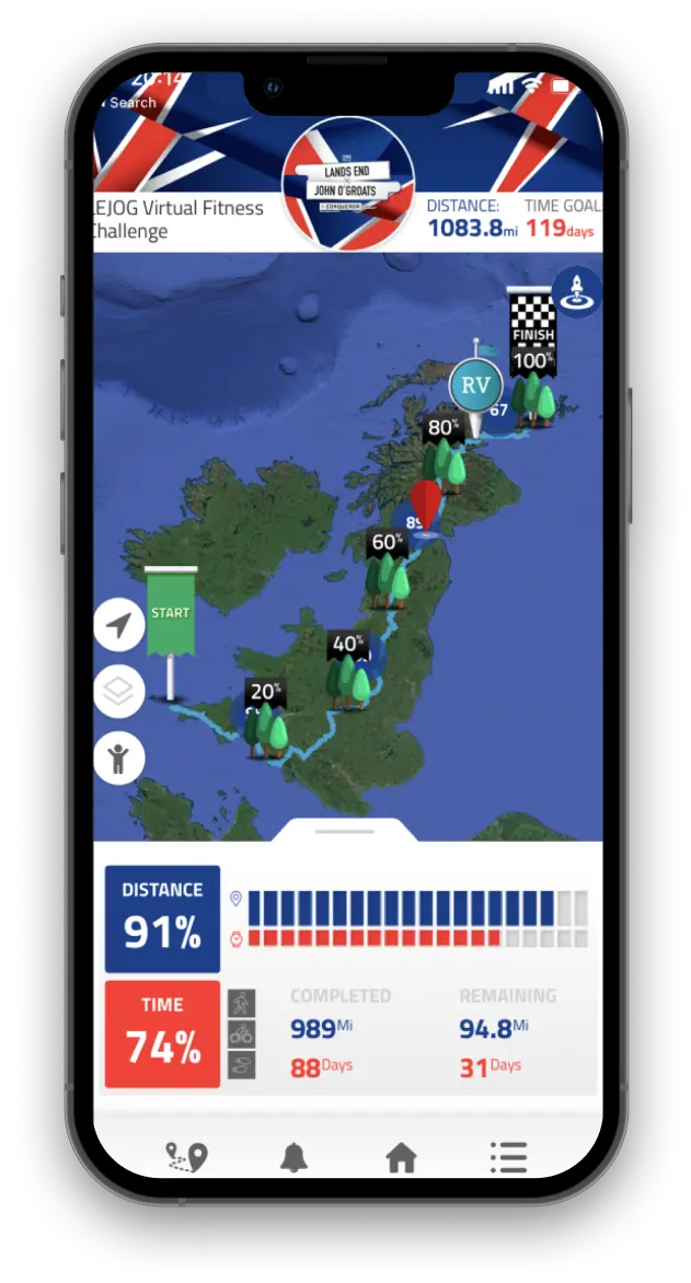 Virtually travel to Length of the UK