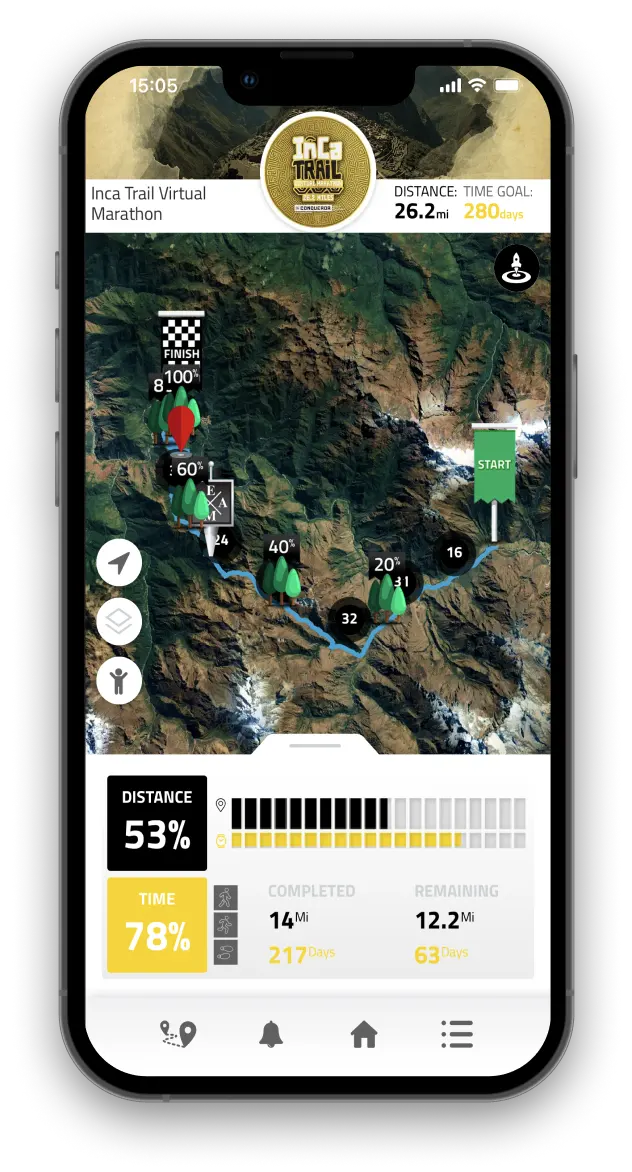 Virtually travel to Inca Trail