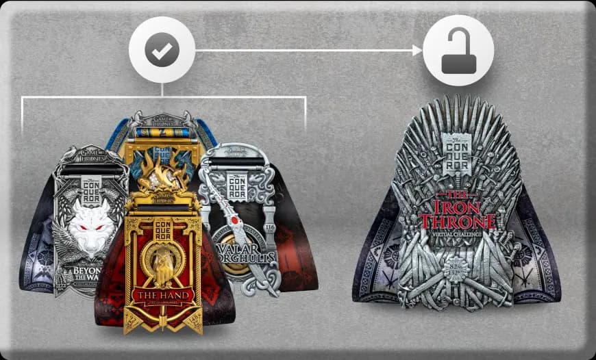 Unlock The Iron Throne