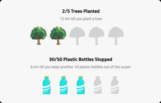 Help the environment