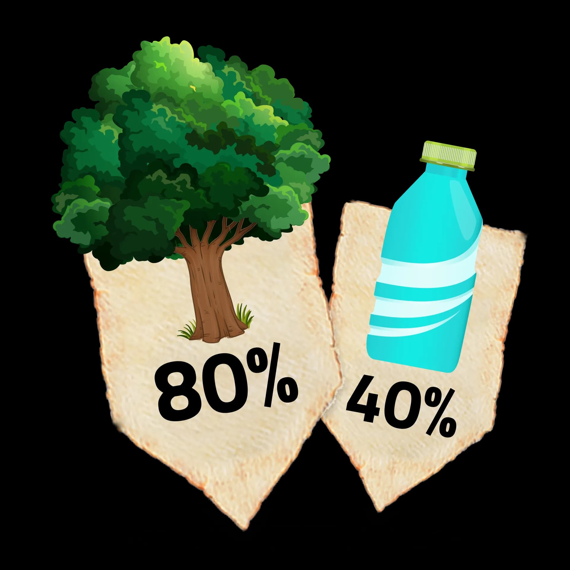 Plant trees and save the oceans as you conquer Middle-earth