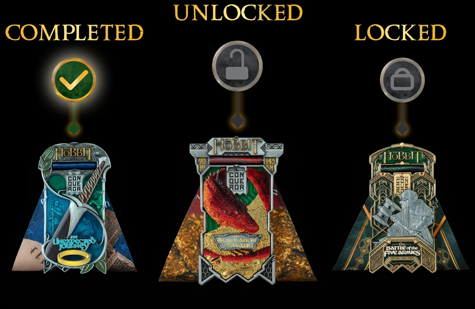 The Hobbit™ challenges in sequential order