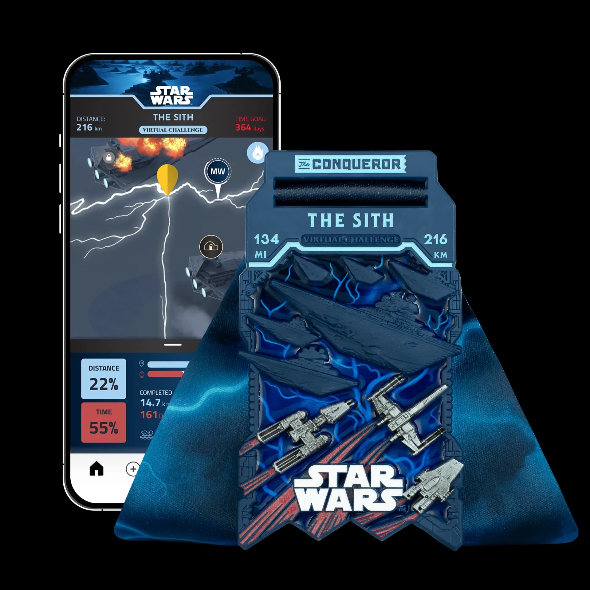 The Sith Virtual Challenge